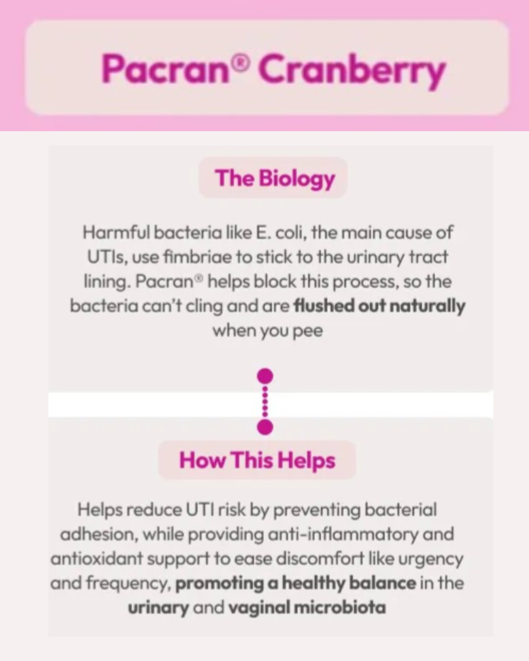 Uri-Flora: Nurture Your Everyday Feminine Wellness