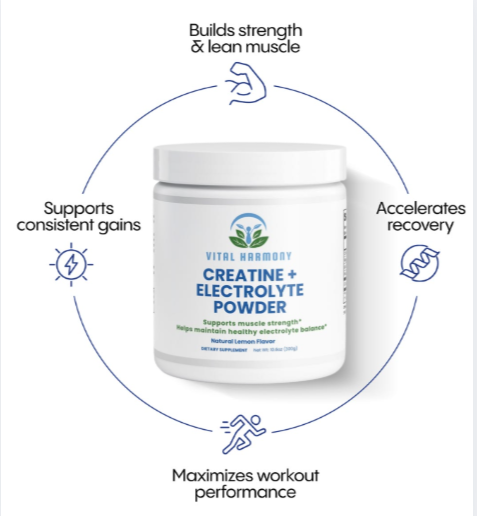 Creatine + Electrolyte Lemon Flavored Powder